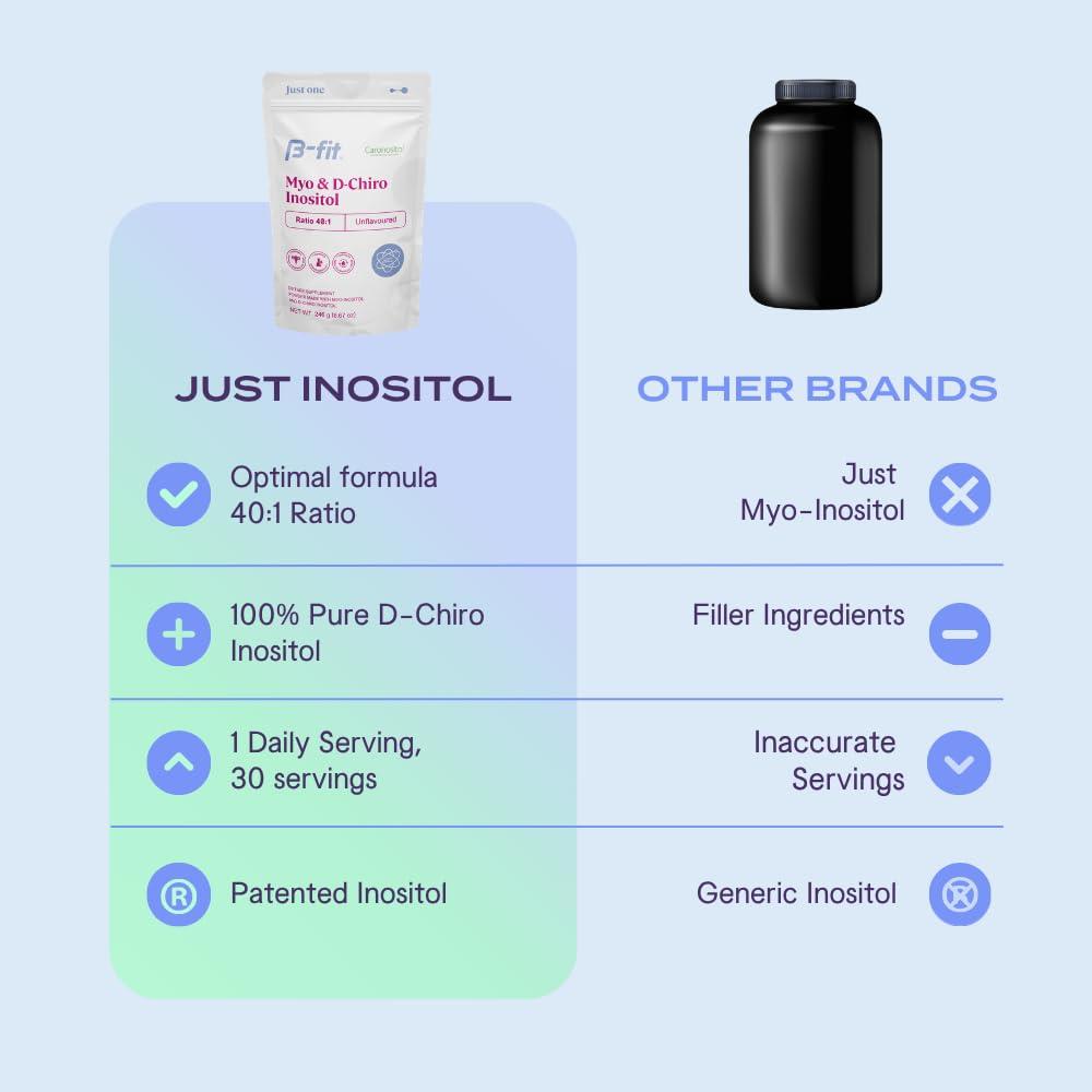 B-fit Inositol 40:1 Complément Alimentaire 60 Portions en poudre dans un verre