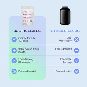 B-fit Inositol 40:1 Complément Alimentaire 60 Portions en poudre dans un verre