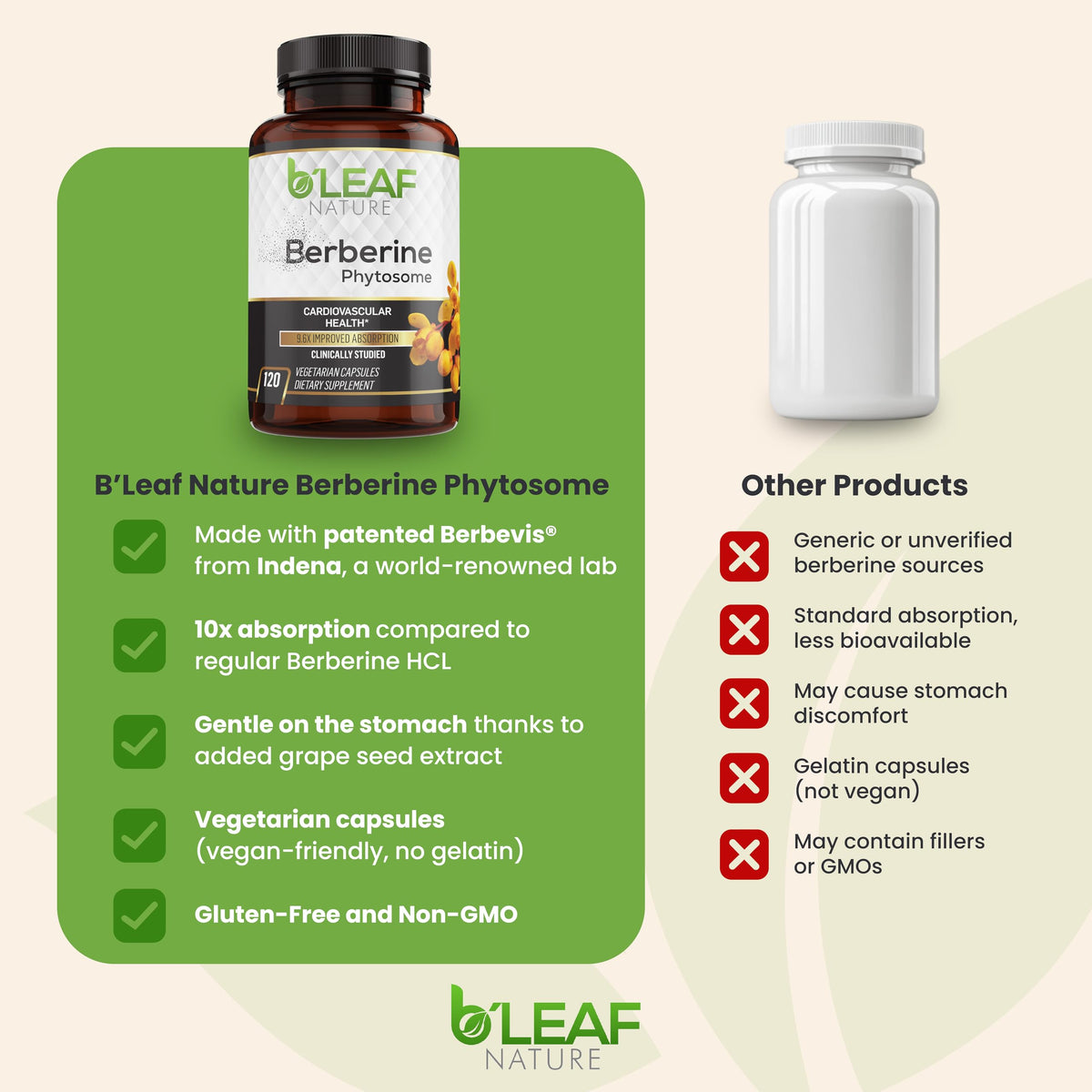 B'LEAF NATURE Berbérine Phytosome 1100mg capsules sur une table