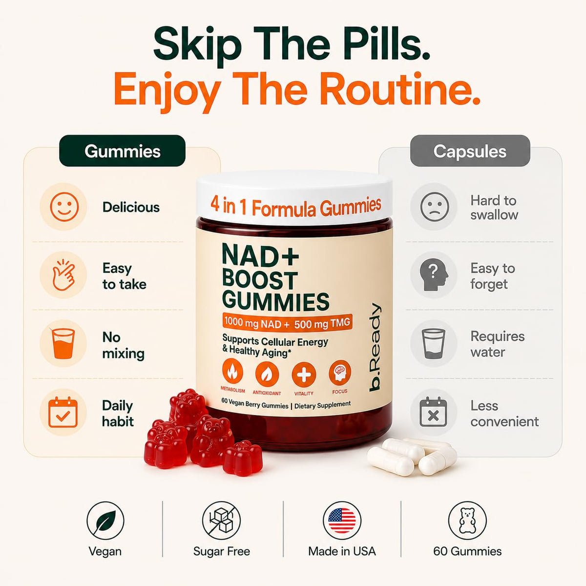 b.Ready Gummies NAD+ 1000 mg gummies à côté d'un verre d'eau