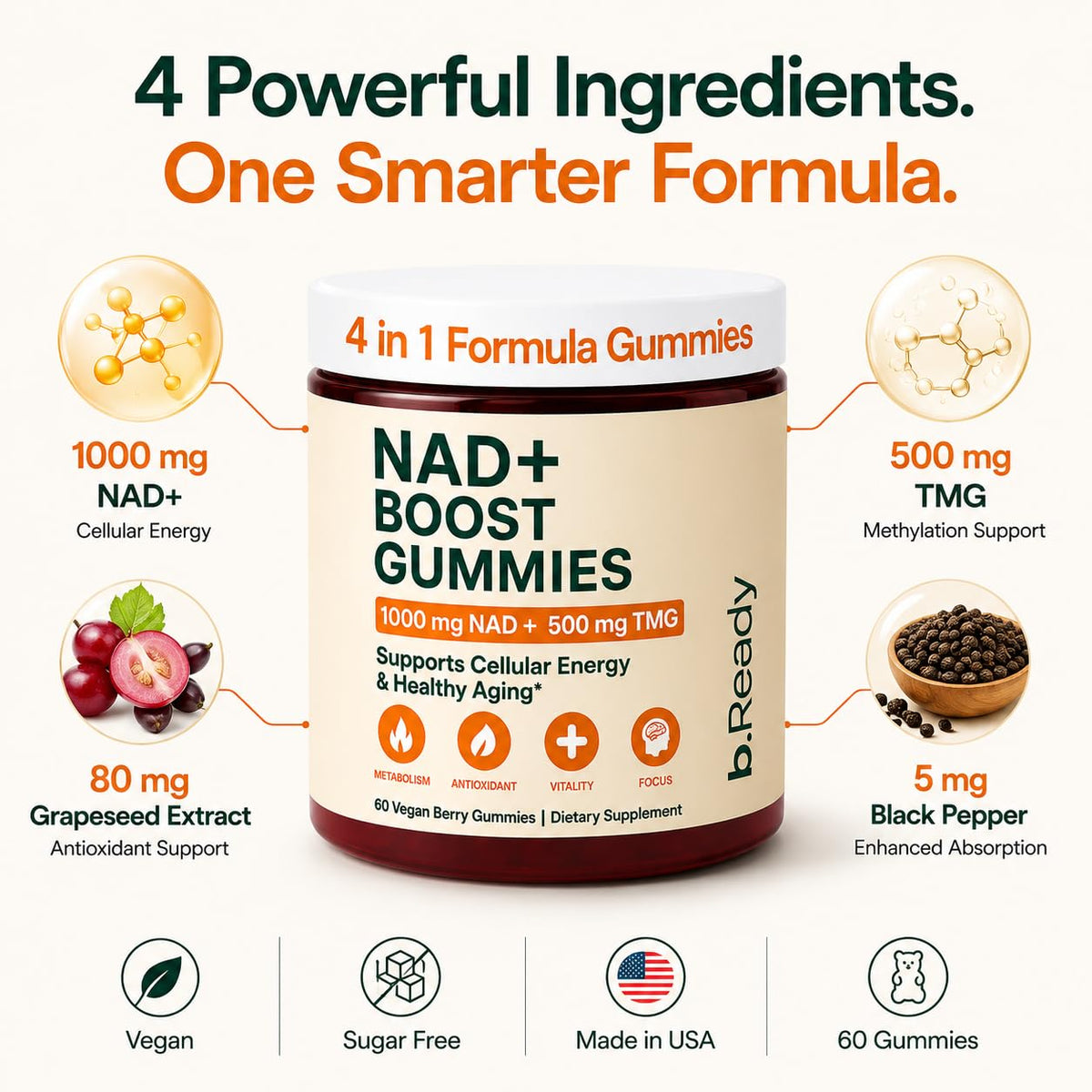 b.Ready Gummies NAD+ 1000 mg gummies sur une table