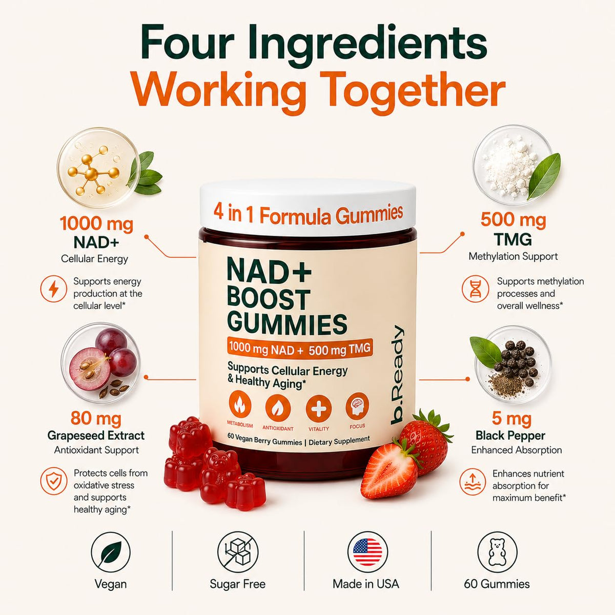 b.Ready Gummies NAD+ 1000 mg vue de dos de la boîte