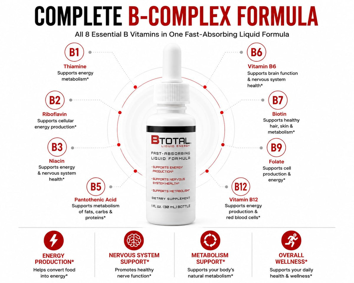 B Total Complex de Vitamines B Sublinguales 2 fl oz, étiquette de la bouteille