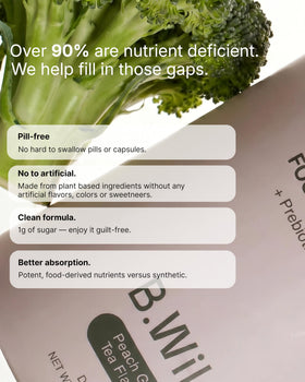B.WILD Mélange de Boisson Multivitaminé Végétal Pêche Thé Vert côté