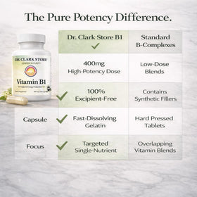 B1 Thiamine 400mg Dr Clark avec des ingrédients naturels
