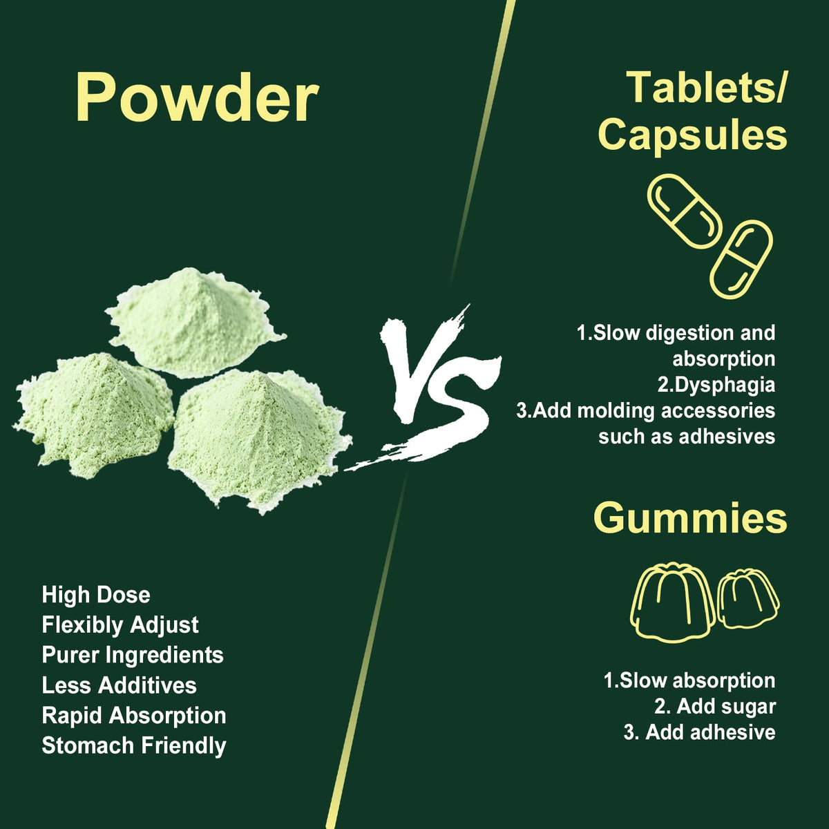 Babivek Poudre de Super Greens Bio avec fruits frais à côté