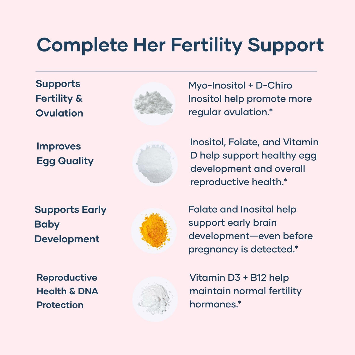 BabyRx Compléments Alimentaires Fertilité+ Femmes 90 Capsules - capsules