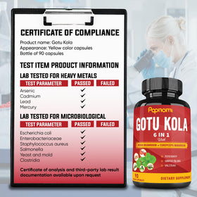 Back view of Papnami Gotu Kola capsules packaging