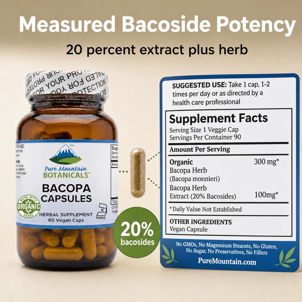 Bacopa Monnieri Capsules sur un fond blanc