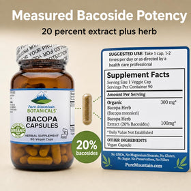 Bacopa Monnieri Capsules sur un fond blanc