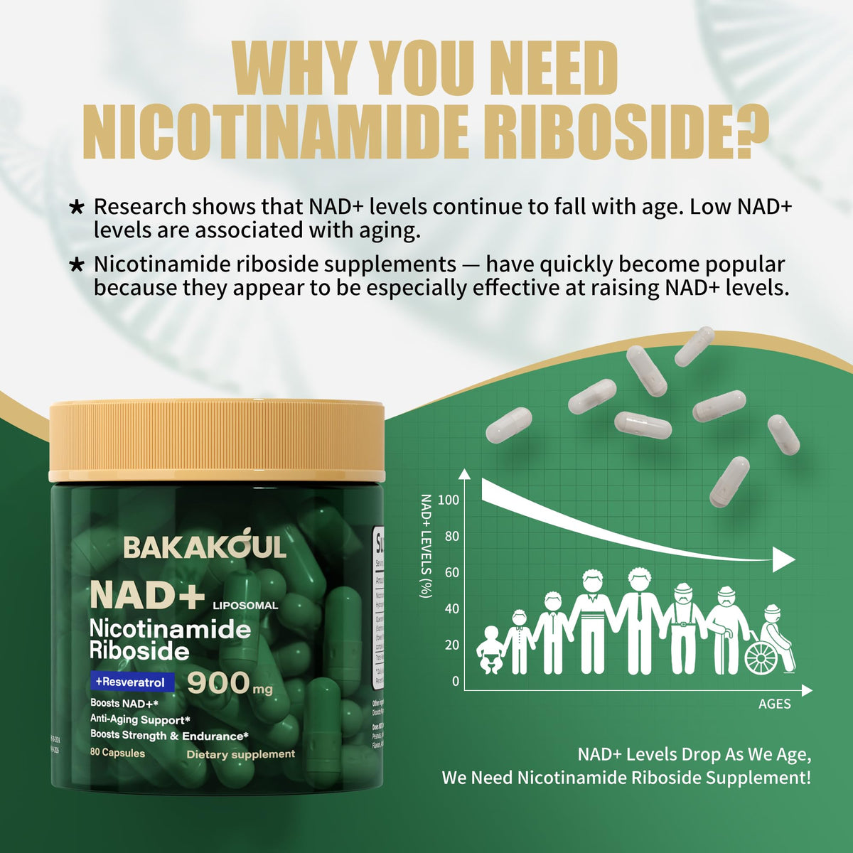 BAKAKOUL NAD+ Complément Alimentaire 900mg capsules dans une main