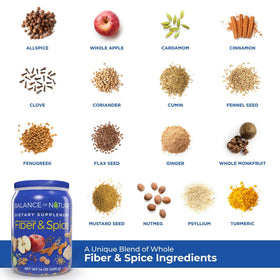 Balance of Nature Fiber & Spice - ingrédients principaux sur l'emballage