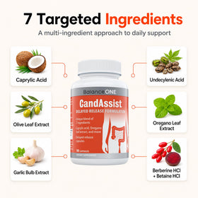 Balance ONE CandAssist capsules à libération retardée