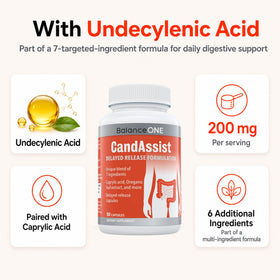 Balance ONE CandAssist ingrédients listés sur l'étiquette