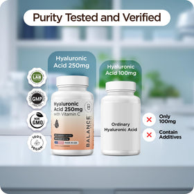 Balancebreens Acide Hyaluronique 250mg - capsules avec verre d'eau