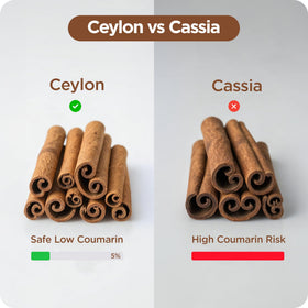 Balancebreens Complément Alimentaire Cannelle de Ceylan 1200mg sur une table