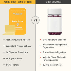 Bande Meche Body Sync™ avec goût naturel de mangue