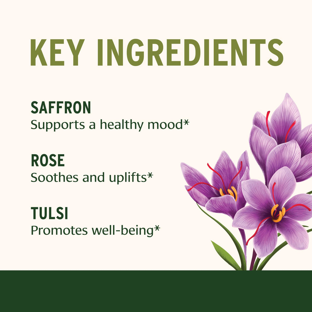 Banyan Botanicals Mood Support étiquette avec ingrédients et dosage