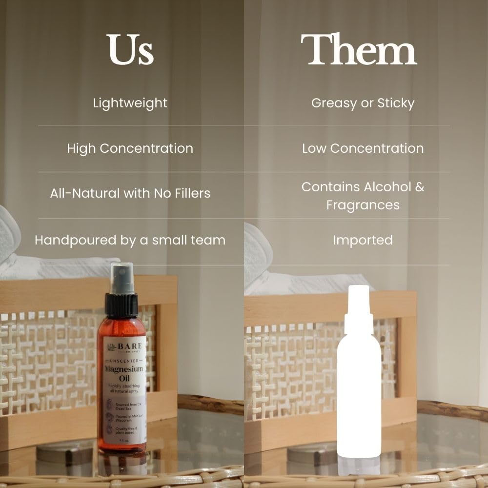 BARE BOTANICS Spray d'Huile de Magnésium 8oz en gros plan