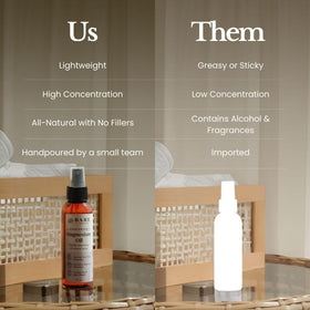 BARE BOTANICS Spray d'Huile de Magnésium 8oz en gros plan