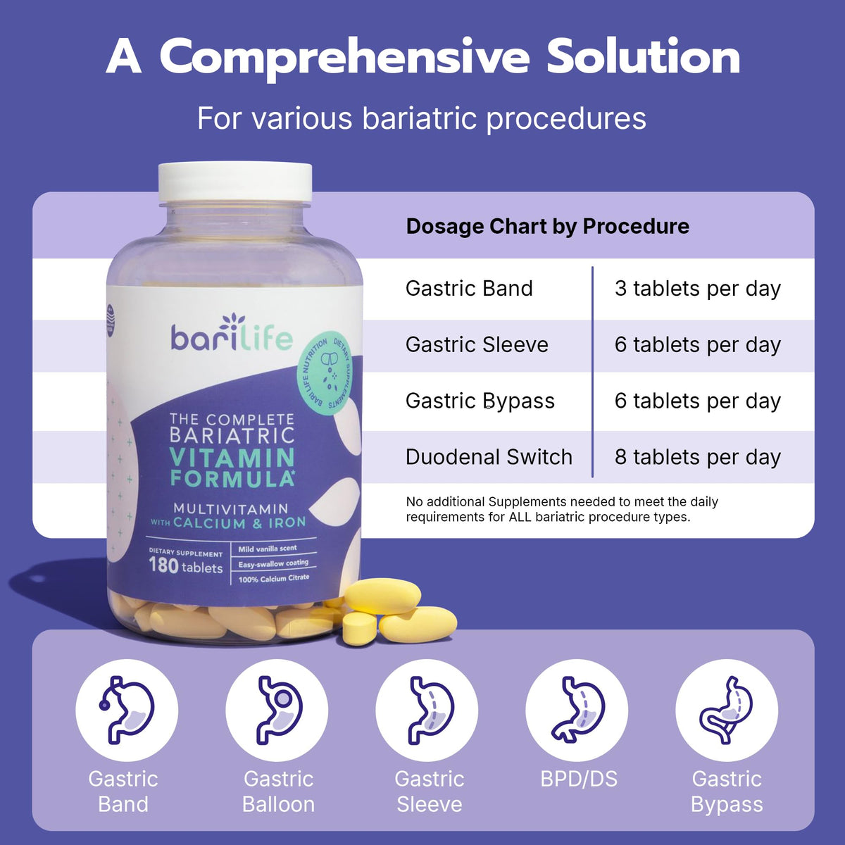 Bari Life Multivitamine Complète comprimés sur un fond neutre