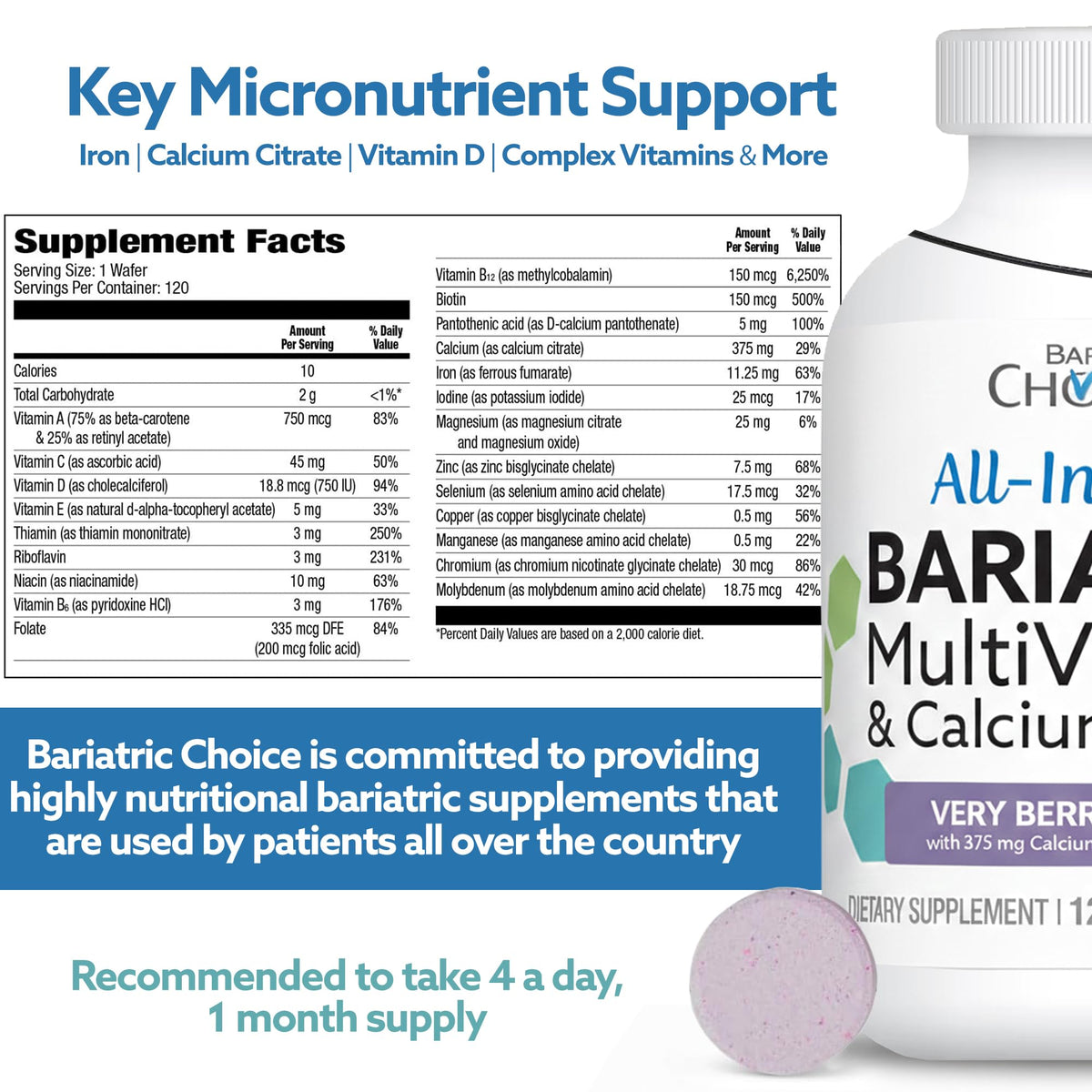 Bariatric Choice Complément Alimentaire - Prise en main du produit