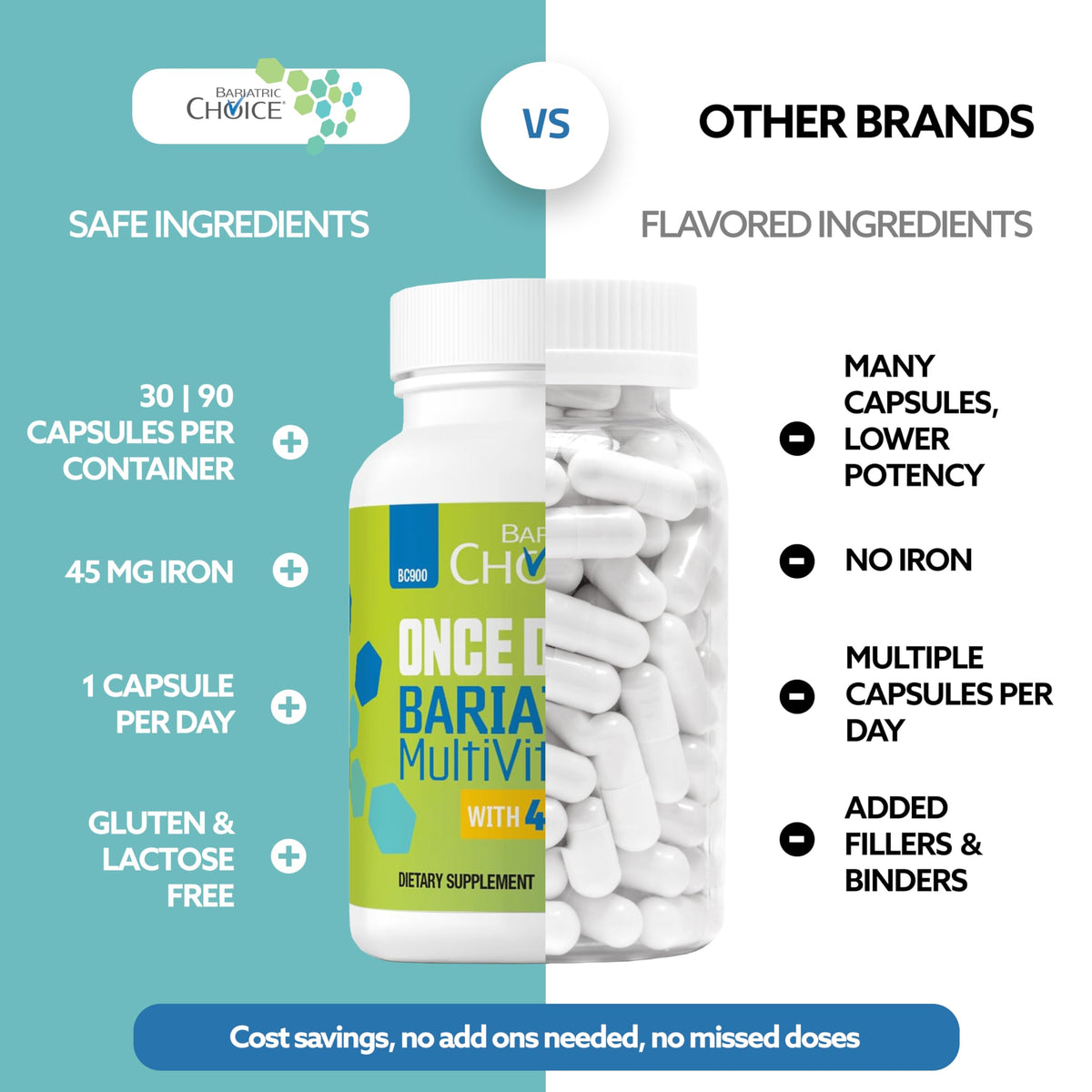 Bariatric Choice multivitamine quotidienne 45mg de fer dans son emballage