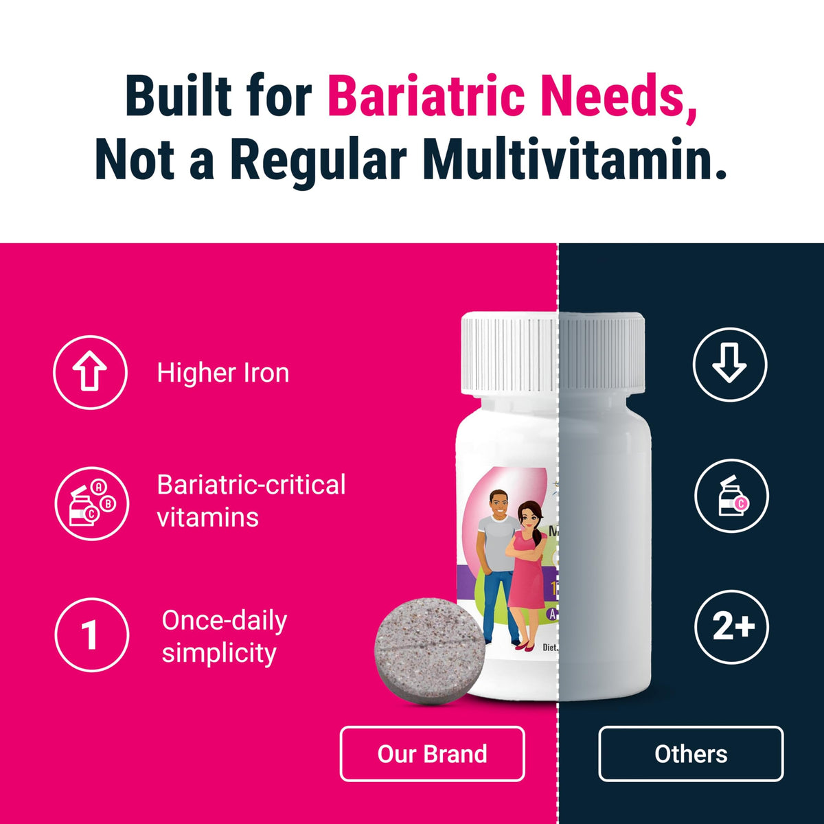 BariatricPal multivitamine mâchable avec des fruits oranges
