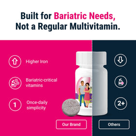 BariatricPal multivitamine mâchable avec des fruits oranges
