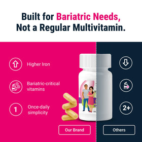 BariatricPal Multivitamine ONE avec verre d'eau