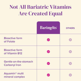 BariMelts Multivitamines avec des fruits frais en arrière-plan