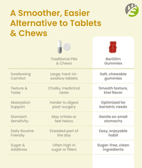 BariSlim Gummies Calcium Végétalien 500mg Pêche - gummies avec fruits