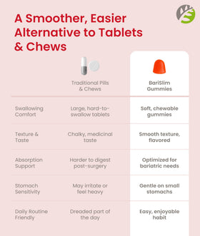 BariSlim Gummies Multivitamines 90 Chews sur une table