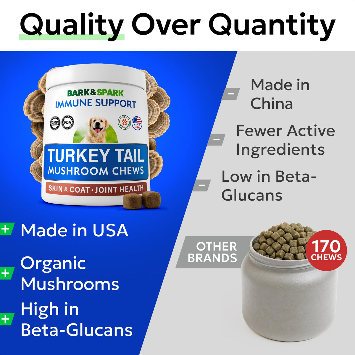 BARK&SPARK Chews de Champignon Turkey Tail pour Chiens - texture moelleuse