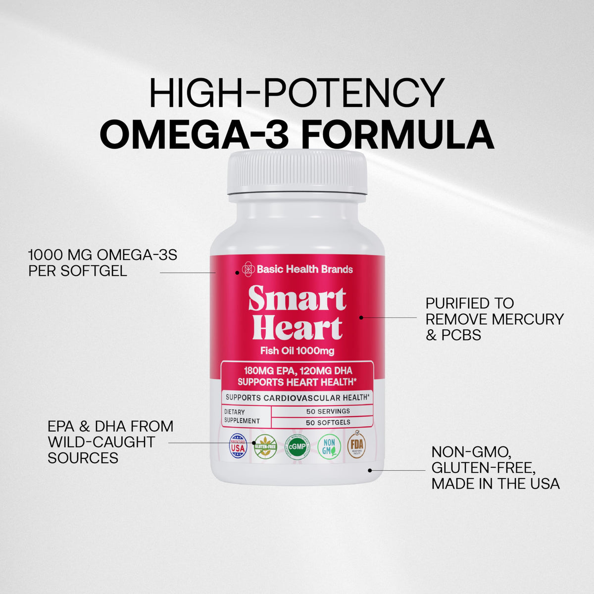 Basic Brands Huile de Poisson Omega-3 1000 mg gélules ouvertes montrant l'intérieur