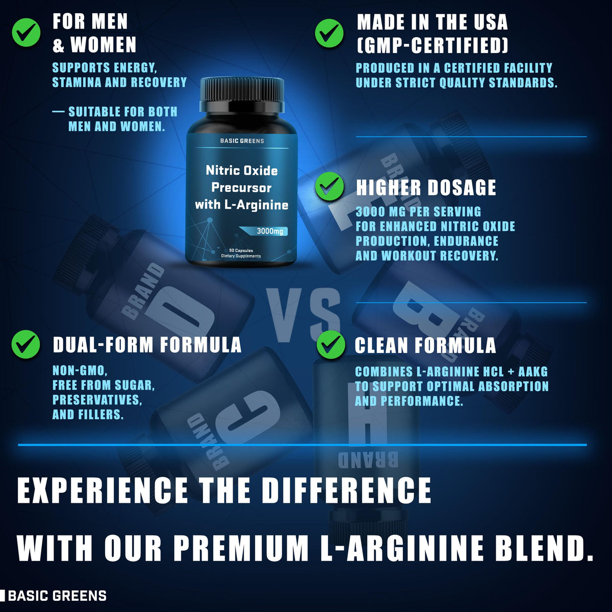 BASIC GREENS L-Arginine 3000mg capsules sur une surface en bois
