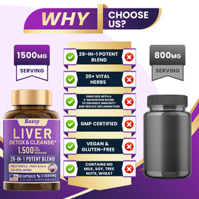 Baszy 28-en-1 Complément Alimentaire Soutien Hépatique 1500mg avec ingrédients