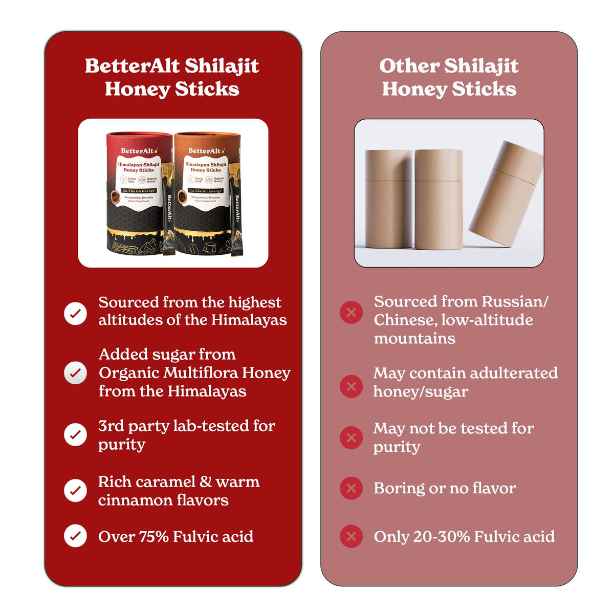 Bâtonnets Better Alt Shilajit dans un bol en céramique