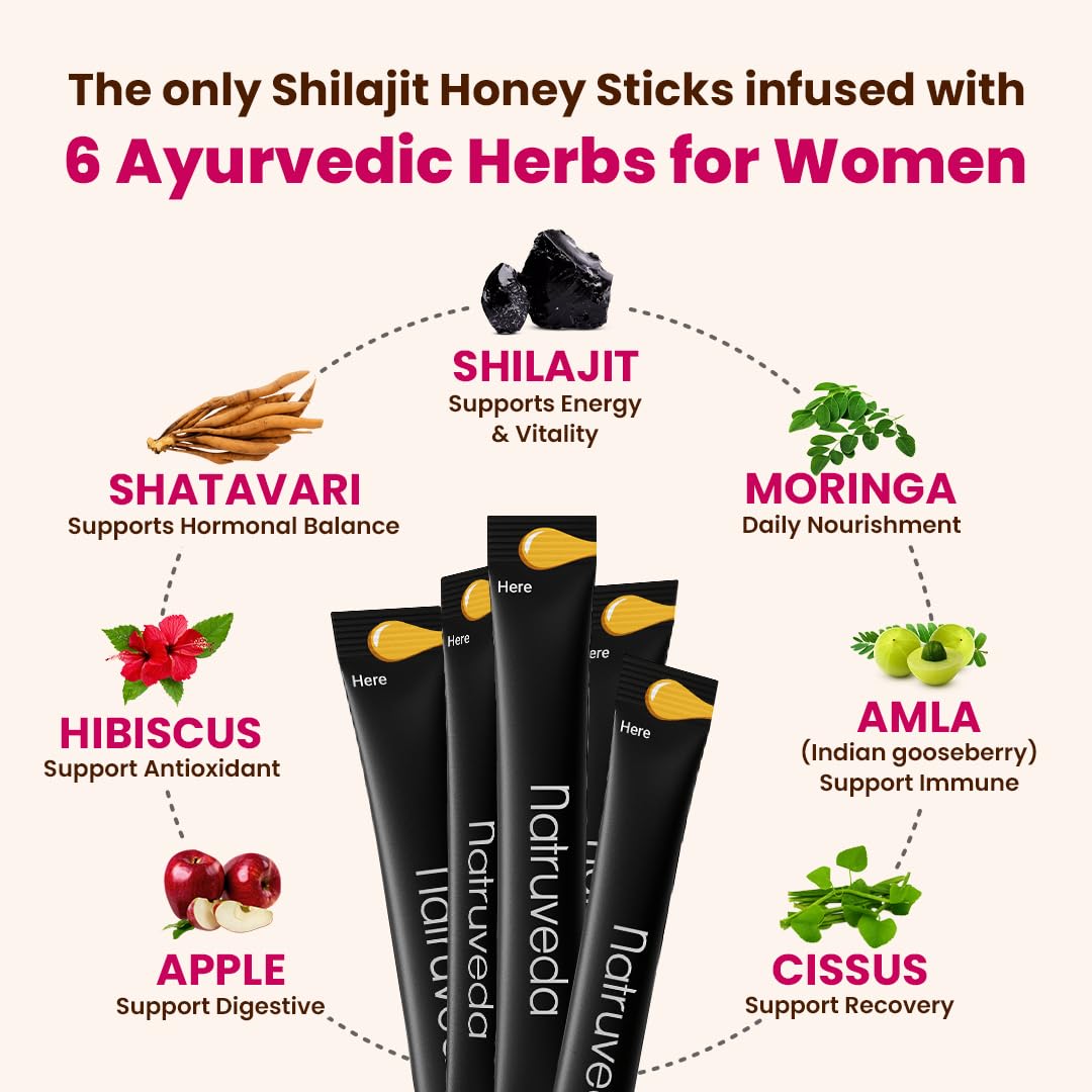 Bâtonnets de miel Shilajit Natruveda, ingrédients sur l'emballage