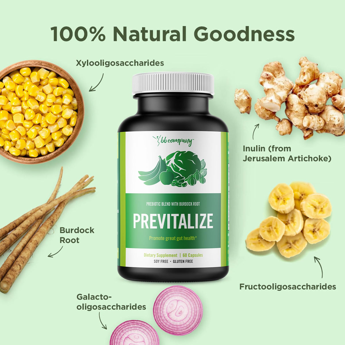 BB Company Previtalize capsules sur fond blanc