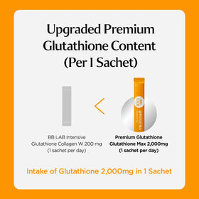 BB LAB Glutathione Max Poudre Stick avec verre d'eau