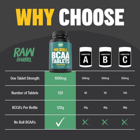 BCAA Tablettes Vegan Raw Barrel avec un sportif en arrière-plan