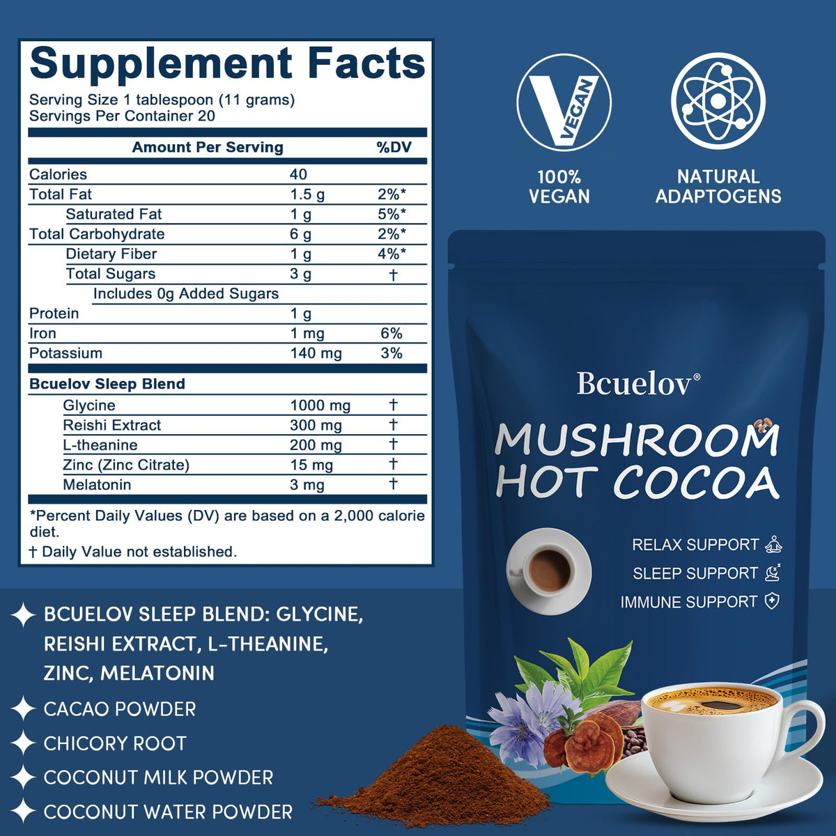 Bcuelov Chocolat Chaud aux Champignons en préparation dans une tasse