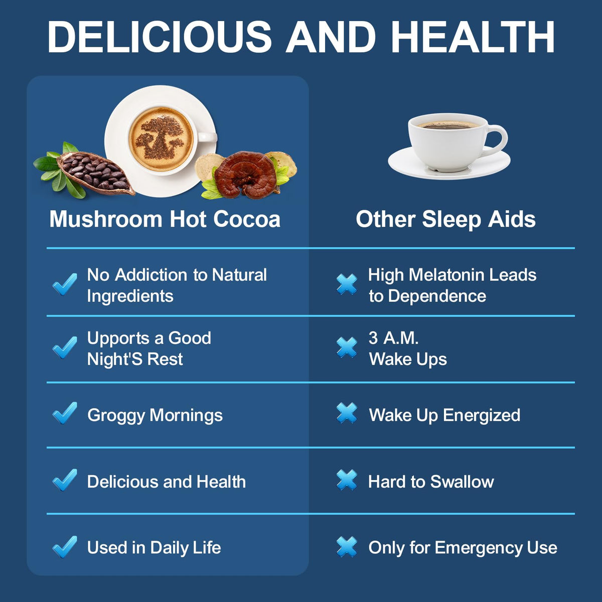 Bcuelov Chocolat Chaud aux Champignons étiquette nutritionnelle