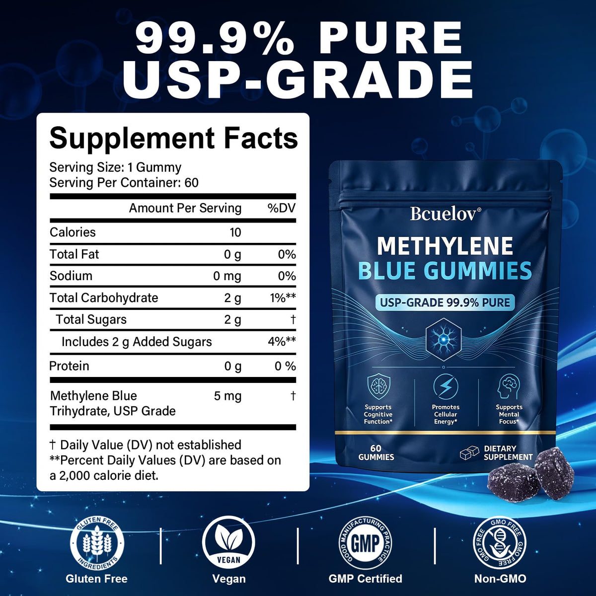 Bcuelov Gummies Methylene Blue 5mg arrière avec ingrédients
