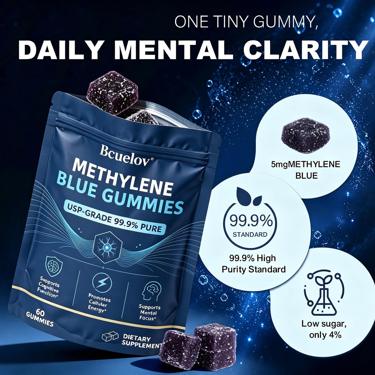 Bcuelov Gummies Methylene Blue 5mg sur une table avec des livres