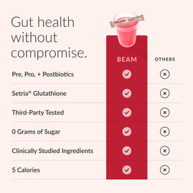 BEAM Complément Alimentaire Probiotiques 50g poudre dans un verre