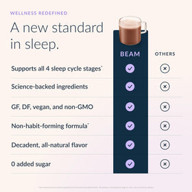 BEAM Dream Sleep Powder ingredients close-up