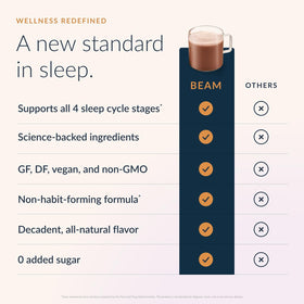 BEAM Dream Sleep Powder ingredients list on packaging