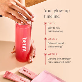BEAM Glow Complément Alimentaire Femme - détails de l'étiquette